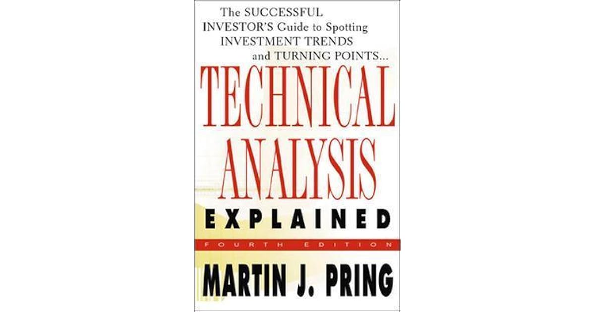 Technical Analysis Explained The Successful Investor's Guide to