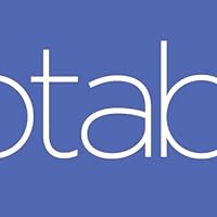 Quotabelle