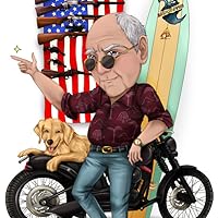 Ed Sorensen