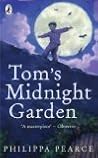 Tom's Midnight Ga...