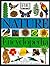 DK Nature Encyclopedia