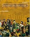The Convergence Of Race, Ethnicity, And Gender: Multiple Identities In Counseling The Convergence Of Race, Ethnicity, And Gender: Multiple Identities In Counseling