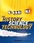The History of Science and ...