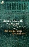 Das Shylock Syndrom Oder Die Dramaturgie Der Barbarei