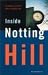 Inside Notting Hill