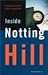 Inside Notting Hill