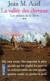 La Vallée des Che...