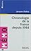 Chronologie De La France Depuis 1944.
