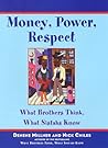 Money, Power, Respect: What Brothers Think, What Sistahs Know