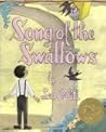 Song of the Swallows