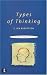 Types of Thinking