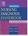 Nursing Diagnosis...