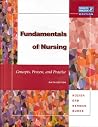 Fundamnetals Of Nursing 6/e & Procedures Checklist Fundamnetals Of Nursing 6/e & Procedures Checklist