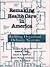 Remaking Health Care in America: Building Organized Delivery Systems
