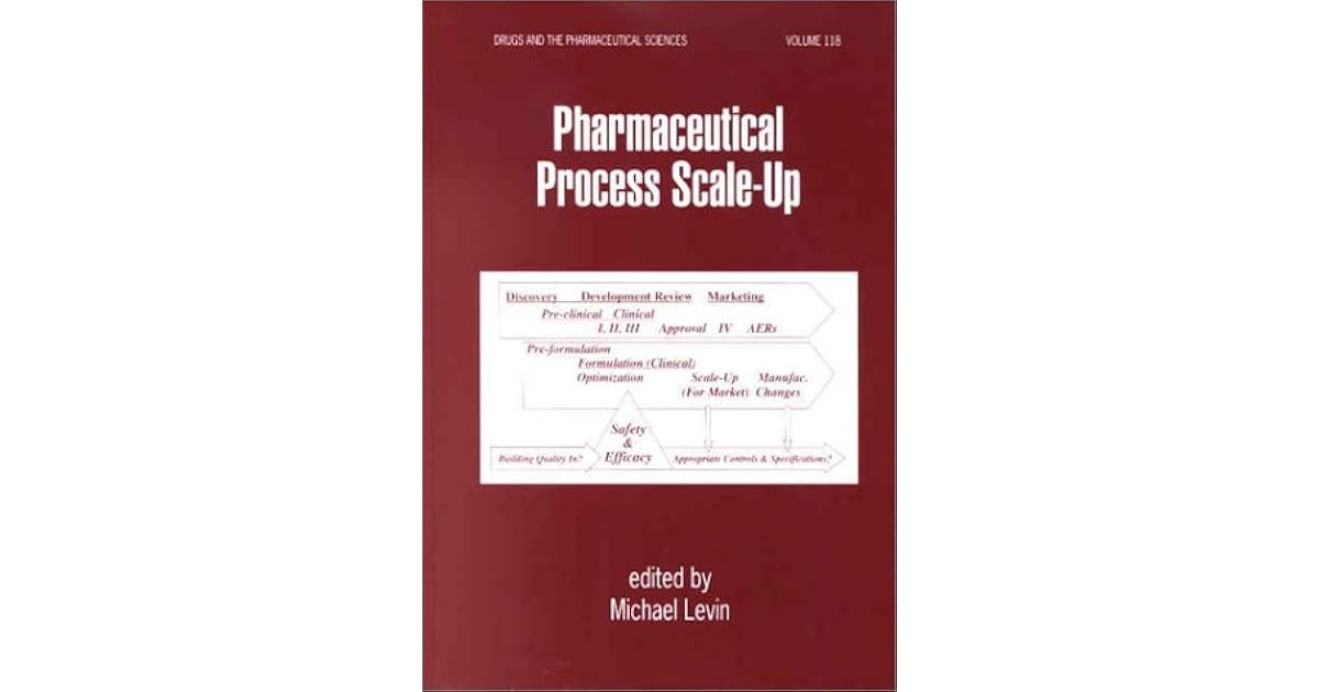 Pharmaceutical Process ScaleUp by Michael Levin