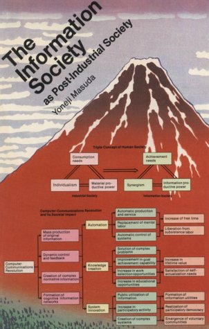 Information Society: As Post-Industrial Society (Paperback)