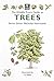 The Wildlife Trusts Guide to Trees (Wildlife Trusts Guide Series)