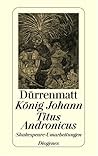 König Johann / Ti...