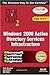Windows 2000 Active Directory Services Infrastructure: Exam Cram 2 : Exam 70-217