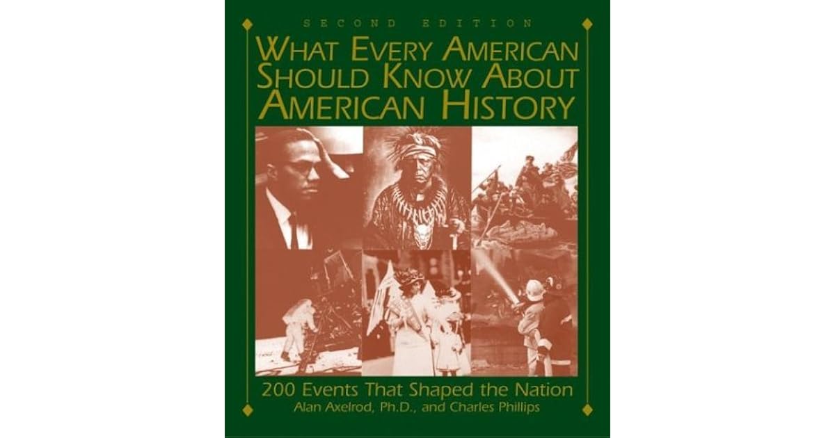 What Every American Should Know about American History 200 Events That