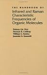 The Handbook of Infrared and Raman Characteristic Frequencies of Organic Molecules