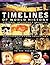 Timelines of World History