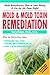 Mold & Mold Toxin Remediation