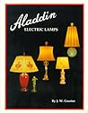 Aladdin Electric Lamps