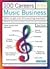 100 Careers in Music Business