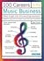 100 Careers in Music Business