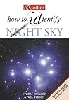 Night Sky (How to Identify) Night Sky (How to Identify)