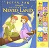 Disney's Peter Pan: Return to Neverland