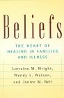 Beliefs: the hear...