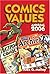 Comics Values Annual 2006: The Comic Book Price Guide