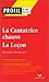 Profil - Ionesco (Eugène) : La Cantatrice chauve, La Leçon: analyse littéraire de l'oeuvre