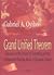 Grand Unified Theorem: Discovery of the Theory of Everything and the Fundamental Building Block of Quantum Theory