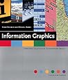Information Graphics: Innovative Solutions in Contemporary Design