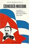 Cronologia Martiana: LA Ruta Apostolica De Jose Marti 1853-1895 Cronologia Martiana: LA Ruta Apostolica De Jose Marti 1853-1895