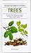 Trees (Pocket Reference Guides)