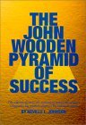 John Wooden Pyramid of Success