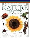 Nature Facts (Travel Guide)
