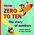 From Zero to Ten: The Story of Numbers