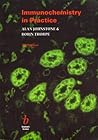 Immunochemistry in Practice Immunochemistry in Practice