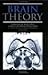 Brain Theory: Biological Basis and Computational Principles