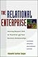 The Relational Enterprise by Kenneth Carlton Cooper