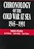 Chronology of the Cold War ...