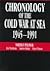 Chronology of the Cold War at Sea, 1945-1991