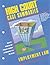 High Court Case Summaries on Employment Law (Keyed to Rothstein, Fifth Edition)