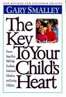 The Key To Your C...
