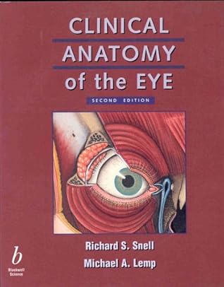 Clinical Anatomy of the Eye